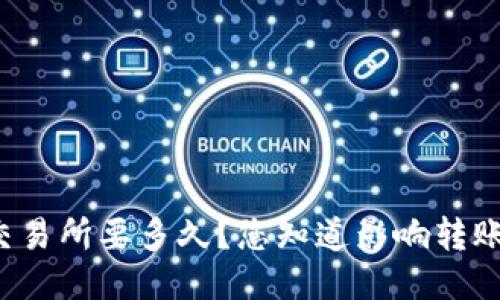 从TP钱包转入交易所要多久？您知道影响转账时间的因素吗？
