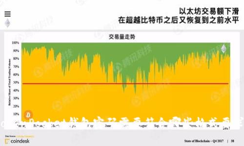 TokenPocket钱包密码需要符合哪些格式要求？