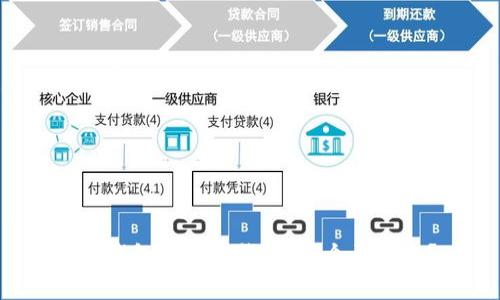  TP钱包和欧易钱包，哪个更安全？