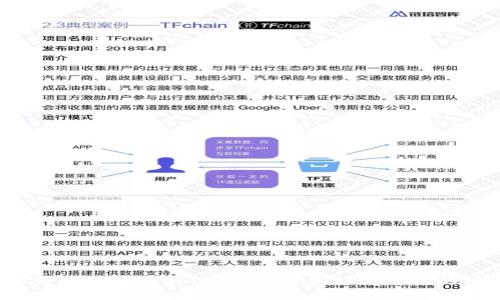 如何下载最新版本的TP钱包？你真的了解它的功能吗？
