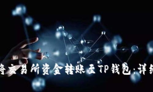 如何安全快捷地将交易所资金转账至TP钱包：详细攻略与注意事项