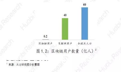 t p钱包火币生态链交易指南：轻松掌握数字资产交易的创新方式