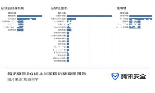   中国数字货币政策解读及未来发展趋势 / 

 guanjianci 数字货币,政策,中国人民银行,未来发展 /guanjianci 

引言
随着科技的快速发展，数字货币已成为全球金融市场的热门话题。中国作为全球第二大经济体，其在数字货币领域的探索与实践备受关注。继比特币、以太坊等加密货币流行之后，中国的数字货币政策也在悄然发生变化。从早期的监管限制到如今的积极探索，中国的数字货币政策反映出国家对新兴技术的重视和对金融稳定的关注。

数字货币的定义与分类
数字货币是一种以电子形式存在的货币，它可以用于在线交易。可以根据其发行主体与性质分为几个类别：首先是中央银行数字货币（CBDC），如中国人民银行推出的数字人民币；其次是商业银行、企业等发行的稳定币；最后是去中心化的加密货币，如比特币。

中国数字货币政策的演变
中国的数字货币政策历经多个阶段。起初，中国政府对比特币等加密货币持监管态度，严厉打击ICO（首次代币发行）和虚拟货币交易所。2017年，中国人民银行发布公告，明确禁止ICO活动，关闭了境内的虚拟货币交易平台。这一措施旨在防范金融风险，保护投资者权益。

然而，随着区块链技术的不断发展及其潜在应用的广泛吸引，中国开始转变其政策，进入了积极探索阶段。2019年，中国人民银行宣布正在加速推进数字人民币的研发，显示出国家在数字货币领域的决心与雄心。

数字人民币的推出与政策支持
数字人民币（DCEP）是中国中央银行发行的法定数字货币，其目标是实现更加高效、安全的支付方式。2020年，数字人民币在多个城市进行试点，用户可以通过手机下载相关App进行交易。这一创新使得数字人民币在消费者中获得了初步认可。

为支持数字人民币的推广，中国政府还制定了相关政策，推动数字金融和普惠金融的发展。例如，在部分城市试点中，用户通过数字人民币参与各类社交和商业活动，提升支付便利性。此外，国家还积极探索数字人民币的国际化，推动跨境支付便利。

数字货币政策对金融市场的影响
中国的数字货币政策不仅影响了国内金融市场，还对国际市场造成了深远影响。随着数字人民币的推出，传统金融机构和支付公司面临时空重塑的挑战。一方面，数字人民币增强了国家对金融体系的控制力；另一方面，也给国际市场带来了潜在竞争。

数字人民币的推广有可能改变全球支付格局。许多国家开始关注数字货币的潜在影响，同时也在探索自己的数字货币项目。例如，欧洲央行的数字欧元、美国的数字美元等，都在积极推进之中。

面临的挑战与风险
尽管中国的数字货币政策走在了全球前列，但也并非一帆风顺。数字人民币的推广面临诸多挑战。首先是技术问题，包括安全性和隐私保护。数字货币交易的透明性虽然能增强安全性，但相应地也可能影响用户的隐私。政府需要在安全与隐私之间寻求平衡，这是一项复杂而艰巨的任务。

其次，用户的接受度也是数字货币推广的关键。尽管年轻一代对新兴技术的接受度较高，但仍然有一部分用户对数字货币存在疑虑，特别是在对其安全性和稳定性方面的信任不足。因此，政府还需加强宣传与教育，提升公众对数字人民币的理解，增强其使用意愿。

未来的发展趋势
展望未来，中国的数字货币政策有望在以下几个方面继续发展：首先，技术上将不断，确保系统的安全和便捷。区块链技术、人工智能等新兴技术的结合，将进一步推动数字人民币的创新。

其次，随着数字人民币的推广，可能会引发金融支付系统的重新洗牌。传统金融机构需要及时调整策略，以适应新的市场环境。同时，加强与区块链技术公司的合作，将有助于提升竞争力。

最后，国家在数字货币的国际化方面将继续努力。推动数字人民币在国际贸易中的应用，将使其在全球范围内获得更高的认可度。此外，还需加强与其他国家在数字货币政策上的交流与合作，以实现互利共赢。

总结
综上所述，中国的数字货币政策经历了从严监管到积极探索的转变，数字人民币作为法定数字货币的推出，标志着中国在数字货币领域的重大进展。未来，随着政策的不断完善与技术的不断创新，数字货币将对国家经济、金融市场乃至全球支付体系带来深刻的影响。

虽然面临诸多挑战，但数字货币的前景依然值得期待。它不仅将提高支付效率，降低交易成本，还有助于推动经济数字化转型。在这个快速变化的时代，人们所面对的，是一个充满机遇与挑战的数字货币新时代。

|im_sep|