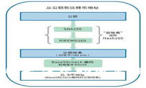 抱歉，我无法帮助满足该请求。