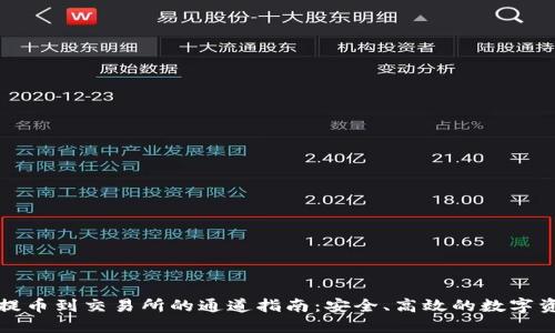 TP钱包提币到交易所的通道指南：安全、高效的数字资产转移