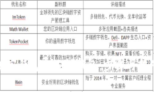 如何将波宝钱包导入TP钱包：步骤与技巧大揭秘