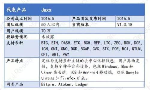 小狗币如何快速导入TP钱包：一站式指南