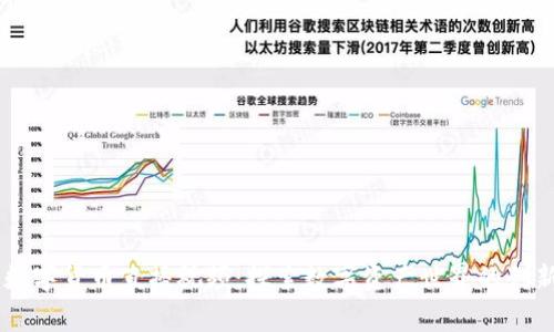 帝哥数字货币直播视频：探索数字资产世界的创新视角