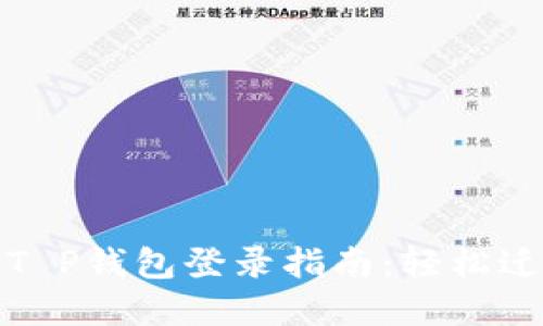 换新手机后的T P钱包登录指南：轻松迁移与安全保障