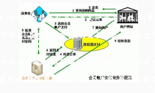 央行数字货币的创新与挑战：未来金融的铸造者

央行数字货币, 数字人民币, 数字货币优势, 未来金融/guanjianci

引言：数字货币的崛起
随着科技的迅猛发展，数字货币已不再是一个新鲜话题。从比特币的暴涨到各国央行积极探索央行数字货币（CBDC），这个概念逐步进入了公众的视野。央行数字货币不仅仅是一种支付方式，更是国家金融政策的重要工具，代表了未来金融的创新与挑战。

央行数字货币的定义
央行数字货币是由国家中央银行发行的法定数字货币，与传统的纸币或硬币功能相似，但它以数字形式存在。简单来说，它是一种数字化的法定货币，可以在经济中流通，通常以电子钱包的形态呈现。数字货币的核心在于其国家背书，这赋予了它不同于比特币等非主权数字货币的信誉和稳定性。

数字货币的重要性
首先，央行数字货币可以提高支付系统的效率。现有的支付方式涉及多个中介，通常伴随着高昂的手续费和较长的交易时间。而央行数字货币通过直接从用户到银行的方式，可以大幅度减少中介环节，降低交易成本。同时，数字货币可以更快地完成跨境支付，满足国际贸易的需要。

其次，央行数字货币有助于金融的普惠化。对于那些未能接触到传统银行服务的人群，数字货币能够提供更加便捷的金融服务。通过手机等智能设备，用户只需简单的操作便可进行支付和转账，极大地增强了金融的可及性。

数字货币的优势
央行数字货币具有多种优势。首先，安全性是其重要的一环。由于央行数字货币的背后有国家的信任支撑，交易的安全性得以保障。此外，央行能够及时掌握和监控数字货币的流通情况，从而有效防范金融犯罪。

再者，数字货币可促进货币政策的传导。传统货币政策通过利率等工具施加影响，但在数字经济时代，央行数字货币可以更直接地影响消费者和企业的行为。这意味着在经济危机或衰退时，央行可以采取更为迅速和有效的措施。

技术与隐私的平衡
在推动央行数字货币的过程中，技术层面的保障是不可忽视的。区块链技术的采用不仅可以确保交易的透明性和不可篡改性，还能提高系统的效率和安全性。然而，这也带来了隐私保护的问题。为了确保国家经济安全和反洗钱的需要，央行可能会需要记录用户的交易信息，而这与用户隐私之间的矛盾则需要找到一个合理的平衡点。

全球范围内的探索与实践
各国央行围绕数字货币进行了大量的探索。比如，中国的数字人民币项目在全球范围内走在前列。其目标不仅仅在于替代传统货币，同时也希望能够在国际支付中占据一席之地。这样的意图一方面提升了国家的金融科技实力，另一方面也在国际金融市场中发挥了更大的影响力。

面临的挑战与展望
然而，央行数字货币的推出并非一帆风顺。首先，市场接受度的挑战就显而易见。尽管数字货币呈现出高效、便捷的特性，但消费者和商家对于新支付方式的接受程度依然是一个未知数。教育用户并提高其随之而来的信任感，是推动应用的重要步骤。

此外，技术发展的不确定性也是一个重要因素。数字货币依赖于网络技术的支持，安全性、可扩展性以及系统的稳定性都可能成为阻碍其发展的绊脚石。在此背景下，央行需要升级现有的金融基础设施，并与技术公司合作，推动技术的不断创新与进步。

结论：央行数字货币的未来
总体而言，央行数字货币作为未来金融的重要组成部分，其发展潜力不可小觑。它不仅为用户提供了更多的选择，也为国家的货币政策提供了新的工具和思路。尽管面临诸多挑战，但随着技术的不断进步和市场的逐步接受，央行数字货币终将在未来的金融生态中占据重要地位。

因此，我们不禁要问：在未来的金融世界中，央行数字货币将如何塑造我们的生活、我们的经济乃至我们的社会？只有时间能给出答案。但可以肯定的是，数字货币的时代已经来临，我们需要面对并拥抱这个变化。