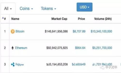TP钱包如何玩链游：入门指南与实用技巧
