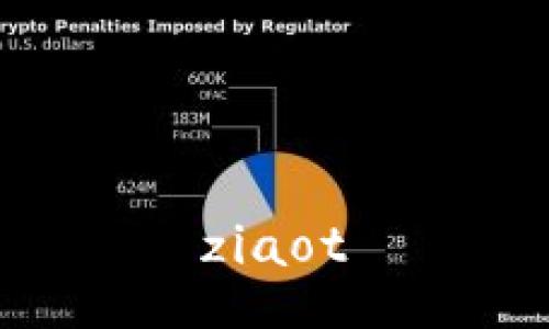 ziaot