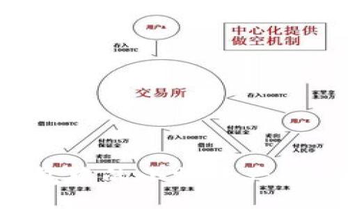 bianhao/bianhao
如何管理以太坊钱包中的小额资产：最佳实践与创新策略