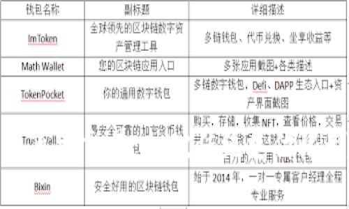 央行数字货币离线交易：打破传统支付限制的创新理念