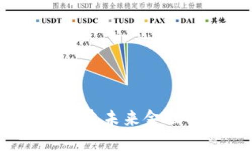 货币数字化后：构建未来金融的全新生态系统