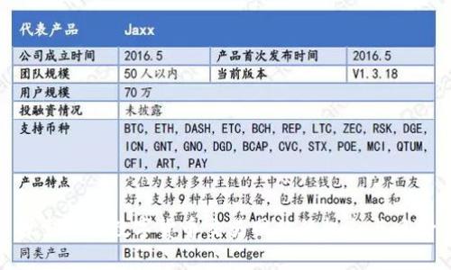 探索海外数字货币交易网站的机会与风险