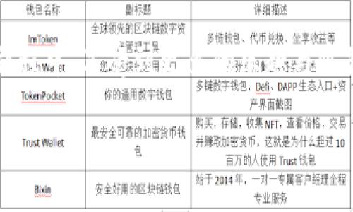 jiaotiT P钱包中的Pig币交易全解析：轻松入门与操作指南/jiaoti
TP钱包,Pig币,数字货币,区块链/guanjianci

什么是TP钱包？
TP钱包（TokenPocket Wallet）是一款广受欢迎的数字货币钱包，支持多种区块链资产和加密货币的存储、转账与交易。它的界面友好，操作简便，特别适合新手用户和即使是老手也会发现其诸多创新功能。TP钱包不仅让用户掌握自己的数字资产，还能方便地参与各种去中心化应用（DApp）的使用，是数字货币爱好者必备的工具之一。

Pig币的背景与发展
Pig币是一种新兴的数字货币，近年来因其独特的概念和社区支持而逐渐崭露头角。Pig币的设计初衷是为了建立一个去中心化、社区驱动的生态系统，通过公平的分配机制来吸引用户参与。在很多投资者看来，Pig币不仅是一种投资工具，更代表着寻求新经济形态的一部分。随着区块链技术的不断发展，Pig币也在不断探索和创新，为用户带来更多的价值。

如何在TP钱包中交易Pig币？
在TP钱包中交易Pig币是一个简单而直接的过程。以下是详细的步骤解析，让你轻松掌握Pig币的交易技巧。

h4第一步：下载并安装TP钱包/h4
如果你还没有TP钱包，可以前往官方网站或相应的应用商店下载。安装完成后，按照界面提示进行钱包的创建或导入。创建钱包时，一定要认真记录下助记词，以确保你的资产安全。

h4第二步：充值Pig币至TP钱包/h4
在进行交易之前，你需要先将Pig币充值至你的TP钱包。进入钱包后，选择“接收”选项，系统会生成你唯一的地址。将该地址复制并在交易所或其他钱包中进行转账。完成后，你可以在“资产”页面查看到账情况。

h4第三步：选择交易平台/h4
Pig币的交易通常不能在所有主流交易所进行，因此选择合适的平台是至关重要的。许多用户选择通过去中心化交易所（DEX）进行交易，比如Uniswap或PancakeSwap。登录你选择的交易平台，确保它们支持Pig币的交易。

h4第四步：进行交易操作/h4
在交易平台上，选择Pig币与其他币种（如ETH、USDT等）的交易对。输入你希望购买或卖出的数量，查看当前的市场行情。交易所通常会提供实时价格和交易量信息，以帮助用户做出决策。确认无误后，点击“交易”按钮，完成交易的提交。

h4第五步：查看交易记录与资产变动/h4
交易完成后，可以在TP钱包中查看你的Pig币资产变动。钱包会即时更新你的资产状况，确保你随时掌握自己的投资动态。同时，你还可以在交易平台查看详细的交易记录，包括成交时间、价格、数量等信息。

Pig币交易中的风险与注意事项
尽管在TP钱包中交易Pig币相对简单，但仍然存在一些风险和注意事项：

h4市场波动性/h4
数字货币市场具有高度波动性，Pig币的价格可能会在短时间内大幅波动。投资前一定要进行充分的市场分析，评估自己的风险承受能力。

h4项目背景调查/h4
在投资任何数字货币之前，务必对项目进行充分的调查与了解。关注其团队背景、社区活跃度、技术白皮书等，以确保该项目的合法性与潜力。

h4安全性问题/h4
保护你的TP钱包安全是至关重要的。请妥善保管你的助记词，不要与他人分享，避免在不安全的网络环境中操作。尽量使用硬件钱包保存重要资产，以提高安全性。

总结
通过上述步骤，你应该对如何在TP钱包中交易Pig币有了更深刻的理解。无论你是新手还是有一定经验的用户，都能通过TP钱包轻松进行交易。借助其强大的功能和对多种资产的支持，TP钱包确实为数字货币爱好者提供了一个便捷的解决方案。

在进行交易时，记得保持警惕，随时关注市场动态。理性投资、分散风险，才能在这个充满机遇与挑战的数字货币世界中立于不败之地。希望你能够在Pig币的交易旅程中，享受到更多的乐趣与收益！

继续探索TP钱包的其他功能，参与更多的DeFi项目，为你的数字资产增值添砖加瓦。愿你的每一次交易都能够为你带来意想不到的惊喜和收获！