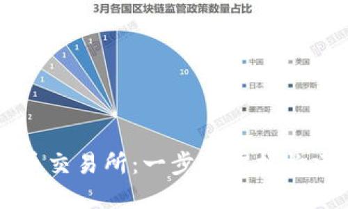 如何搭建数字货币交易所：一步步掌握构建安全高效的平台