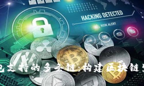 深入探索TP钱包支持的多条链：构建区块链生态的完美选择