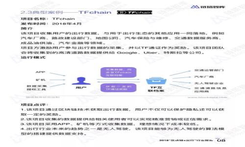 数字货币现金分期：如何让数字资产为你创造更多价值？