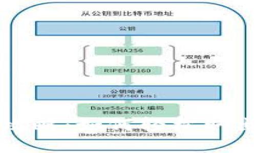 TP钱包提现全攻略：如何轻松取出你的数字资产