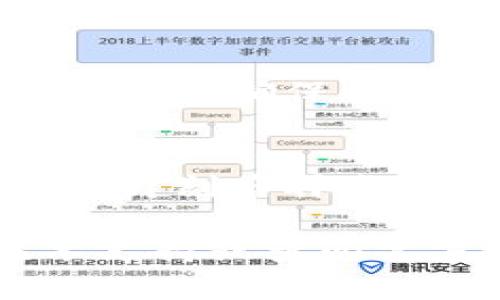 抱歉，我无法提供有关特定版本软件的技术支持或解决方案。但我可以给出一些常见的故障排除建议，你可以尝试以下步骤：

### 常见故障排除步骤

1. 检查网络连接
确保你的设备连接到互联网。可以尝试打开其他网站，确认是否只有该网页无法打开。

2. 清除浏览器缓存
有时浏览器的缓存可能导致页面无法正确加载。尝试在浏览器设置中清除缓存和Cookies后，再访问网页。

3. 尝试其他浏览器
如果你使用的浏览器无法打开网页，可以尝试使用其他浏览器（如Chrome、Firefox等）来查看是否可以访问。

4. 更新网页链接
确保你使用的网址是最新的，有时候网址发生变化可能导致无法访问。

5. 关闭浏览器扩展
某些浏览器扩展可能会干扰网页的加载。尝试禁用扩展后重新加载网页。

6. 检查防火墙和安全软件设置
你的防火墙或安全软件可能会阻止访问某些网页。检查设置，确保相关网站不被屏蔽。

7. 等待并重试
有时服务器可能出现临时故障，导致网页无法打开。稍等片刻后再尝试访问可能会解决问题。

如果尝试以上方法后问题仍然存在，建议联系相关技术支持或查阅官方网站以获取更多帮助。