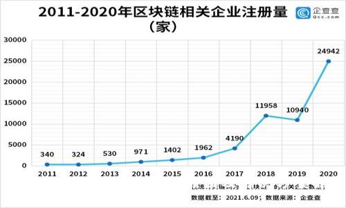 以太坊钱包币不显示的原因及解决方案解析