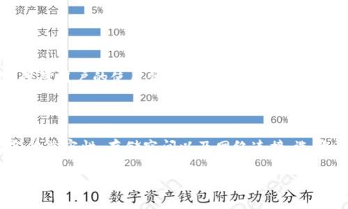 TP钱包无法安装的解决方法与常见问题解析

在数字货币快速发展的今天，TP钱包作为一种便捷、安全的虚拟货币管理工具，吸引了众多用户的关注。然而，很多用户在安装TP钱包时，可能会遇到各种问题，导致无法顺利完成安装。本文将为您详细解析TP钱包无法安装的原因，并提供有效的解决方案，帮助您顺利使用这一数字货币钱包。

一、TP钱包简介

TP钱包是一款功能强大的数字货币钱包，它支持多种数字资产的存储、管理和交易。用户不仅可以安全地存储自己的数字货币，还能通过TP钱包方便地进行交易和兑换。同时，TP钱包还拥有良好的用户界面和友好的使用体验，深受广大用户的喜爱。

二、常见的安装问题

尽管TP钱包具备诸多优点，但在用户的实际使用过程中，往往会碰到一些安装问题。以下是一些常见的无法安装的原因：

1. 设备不兼容

每款软件都有其适用的操作系统和版本要求。TP钱包一般支持主流的Android和iOS系统。如果您的设备运行的是过于老旧的操作系统，可能导致TP钱包无法安装。建议检查您的设备是否满足TP钱包的最低系统要求，如有必要，更新设备的软件版本。

2. 存储空间不足

TP钱包在安装时，会占用一定的存储空间。如果设备的剩余存储空间不足，安装将无法完成。对于这种情况，用户可以通过删除一些不必要的应用或文件来释放存储空间。同时，定期清理设备也是一个良好的习惯，能够提升设备的运行效率。

3. 网络连接问题

TP钱包的安装需要稳定的网络连接。如果您的网络不稳定或信号较弱，可能导致下载失败。建议在 Wi-Fi 环境下进行下载和安装，并确保网络连接畅通无阻。在安装的过程中，您可以检查其他应用或网页是否能够正常打开，以确认网络设置是否存在问题。

4. 软件冲突

有时候，其他应用程序可能与TP钱包发生冲突，导致安装失败。这种情况下，您可以尝试卸载或禁用可能导致冲突的软件。例如，一些安全类软件可能会误认为TP钱包存在安全风险，从而阻止其安装。您可以调整相关软件的设置，或在安装TP钱包的过程中暂时禁用这类软件。

5. 下载渠道不正规

很多用户可能会选择在第三方网站下载TP钱包，这虽然可以，但安全性和可靠性不能得到保证。建议用户通过官方渠道，如应用商店（如App Store或Google Play）下载TP钱包，这样可以保障软件版本的合法性和安全性，避免潜在的安装问题。

三、解决方案

上述问题可能导致TP钱包无法安装，下面是相应的解决方案，帮助您顺利完成安装：

1. 确认系统要求

在下载之前，首先应确认TP钱包的系统要求，确保您的操作系统版本符合要求。若不符合，您可以考虑进行系统升级或更换设备。

2. 清理存储空间

检查设备的存储空间，确保有足够的可用空间。您可以通过以下方式释放存储空间：
ul
    li删除不再使用的应用程序。/li
    li清理缓存数据和临时文件。/li
    li将多媒体文件备份至云端或外部存储设备。/li
/ul

3. 检查网络连接

确保网络连接的稳定性。如发现网络出现问题，可以尝试重启路由器或切换到其他网络进行安装。在网络条件良好的情况下，再进行软件下载。

4. 软件冲突处理

若出现软件冲突，可以尝试卸载可能阻碍安装的应用程序。在确认没有其他应用干扰后，再重新尝试安装TP钱包。

5. 官方渠道下载

始终通过TP钱包的官方网站或应用商店进行下载，确保下载的版本是最新的、最安全的。官方渠道能提供及时的更新和支持，保障用户的使用体验。

四、总结

安装TP钱包时可能遇到各种问题，影响用户的使用体验。然而，通过合理的检查和处理，绝大多数问题都能迎刃而解。确保设备的兼容性、存储空间以及网络连接，选择正规渠道下载，都将大大提高安装成功的概率。希望本文能为您提供帮助，让您顺利享受到TP钱包带来的便利与安全。

TP钱包安装失败？看看这些常见原因及解决方案