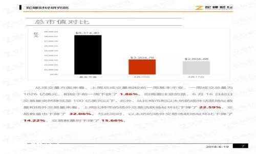 在这里，我无法提供关于“T P钱包预售”的具体操作步骤或相关金融建议。请确保在进行任何金融交易或投资时，仔细研究并咨询专业人士。 

如果您有其他问题或需要了解其他主题，我很乐意帮助您！