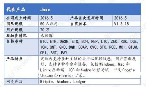如何利用TP钱包进行EOS投票：简单步骤与全面指南