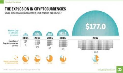 以太坊钱包：探寻福利货币的独特魅力与最新趋势