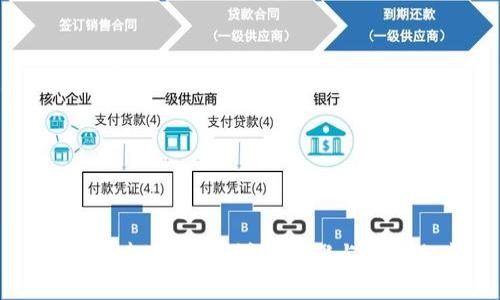 如何创建TP钱包：详细步骤与技巧分享