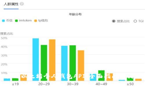 如何使用以太坊个人钱包API：全面指南与创新应用
