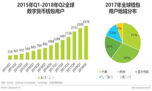 数字货币交易所：探索安全、高效与创新的交易平台