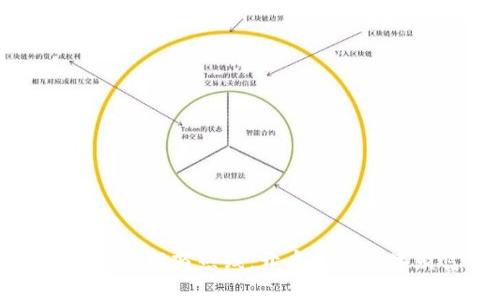 东莞数字货币招商热线：开启您的数字财富之旅