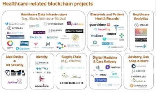 轻松添加合约到TP钱包的全攻略：一步一步教你如何操作