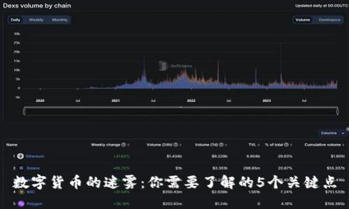 数字货币的迷雾：你需要了解的5个关键点