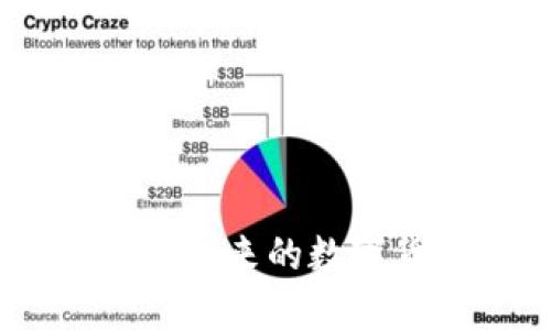 数字证通：颠覆未来的数字货币解决方案
