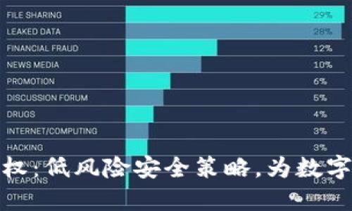 TP钱包授权：低风险安全策略，为数字资产护航
