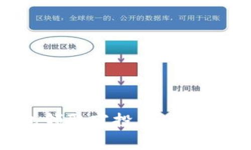 如何使用TP钱包领取空投币：新手指南与注意事项