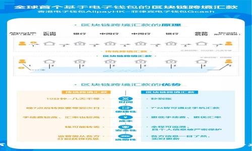 如何防止TP钱包扫码盗窃：实用防护技巧与安全建议