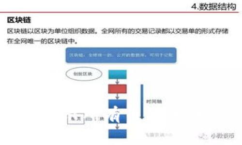 TP钱包如何显示所有币种的详细操作指南