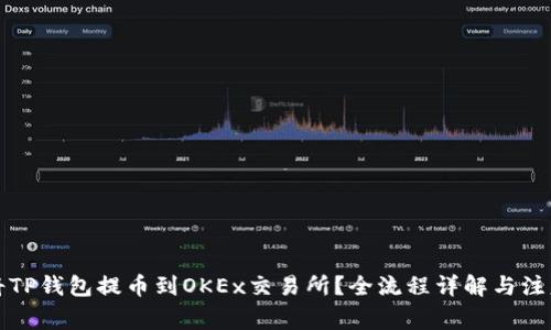 如何将TP钱包提币到OKEx交易所？全流程详解与注意事项