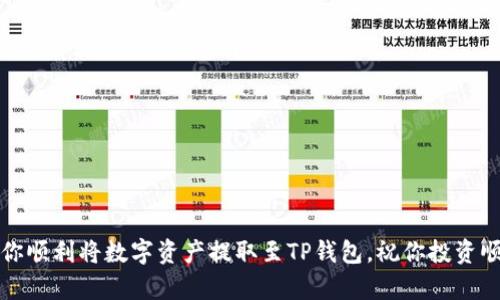 提币到TP钱包的过程相对简单，但需要注意一些细节。下面是一个详细的步骤指南，帮助你顺利完成提币操作。

第一步：确认TP钱包的接收地址
在提币之前，首先要确保你拥有TP钱包的接收地址。打开TP钱包应用，进入“资产”或者“钱包”页面，找到“接收”选项，点击后可以看到你钱包中的各种数字货币的接收地址。确保选择正确的币种，并将地址复制下来。注意，不同币种的地址是不同的，切勿混淆。

第二步：登录到欧意交易所
接下来，你需要登录到自己的欧意交易所账号。在登录后，选择“资产”或“钱包”栏目，找到你希望提取的数字货币。例如，如果你要提取比特币，查找比特币的资产项并点击进入。

第三步：发起提币请求
在所选资产的页面，寻找“提币”或者“提现”的按钮。这通常会很显眼。点击后，系统会要求你输入提币的信息，包括接收地址、提现金额等。在这里，确保粘贴的是之前复制的TP钱包地址，并仔细核对以避免任何错误。

第四步：填写提币金额
接下来，你需要输入希望提取的金额。请注意，许多交易所会设定最低提币限额，以及需要缴纳一定的矿工费用。这些费用会根据网络拥堵情况有所波动，因此你需要了解当前的费用信息。如果你不确定金额是否合理，可以先查询一下当前的市场状况或问询客服。

第五步：二次确认与安全验证
在输入完所有信息后，系统可能会要求你进行安全验证。这通常是通过邮件、短信或APP的二次验证来实现。务必完成这些步骤，以保障你的资产安全。如果你使用的是手机验证，请确保手机能够接受到验证码。

第六步：提交提币申请
一切准备就绪后，仔细检查一遍输入的信息，确认无误后，可以点击“提交”或者“确认”按钮。此时，系统会开始处理你的提币请求。通常，这个过程需要几分钟到几小时不等，具体时间取决于交易所的处理速度及区块链的确认时间。

第七步：查看提币状态
提币请求提交后，可以在“提现记录”或者“提币记录”中查看当前的提币状态。一般来说，会显示你的请求是否已处理完成，以及交易的HASH值（交易哈希）。如果提币状态为“已完成”，说明你的数字资产已经成功转移到TP钱包。

第八步：在TP钱包中确认到账
最后，打开TP钱包，进入相应的资产页面，查看提币是否到账。你可以看到提币记录和到账金额。如果没有及时到账，不要慌张，有时区块链的确认需要一些时间。如果超过24小时依然没有到账，请联系欧意交易所的客服以了解情况。

安全提示与注意事项
在进行数字货币提币时，安全始终是首要考虑的因素。以下是一些建议：
ul
listrong保持账户安全：/strong启用双重验证，使用强密码。/li
listrong小额测试：/strong如果是第一次提币，建议先提取少量进行测试，确认无误后再进行大额提币。/li
listrong及时更新：/strong保持钱包和交易所APP的更新，以得到最新的安全补丁。/li
listrong警惕钓鱼网站：/strong确保只通过官方渠道进行操作，避免在不明链接上输入个人信息。/li
/ul

总结来说，提币操作并不复杂，只需仔细按照步骤进行，确保每个环节都确认无误即可。希望这篇指南能帮助你顺利将数字资产提取至TP钱包，祝你投资顺利，财富增值。