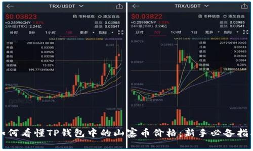 如何看懂TP钱包中的山寨币价格：新手必备指南