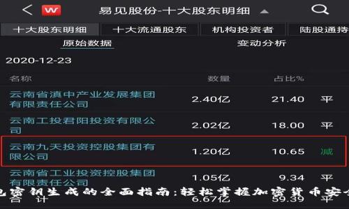 TP钱包密钥生成的全面指南：轻松掌握加密货币安全之路