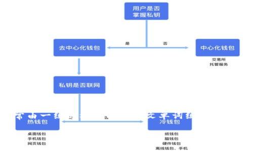 在区块链和加密货币的世界中，助记词是一个极其重要的概念，尤其是涉及到像TP钱包这样的数字钱包。助记词通常由一组随机生成的英文单词组成，用于备份和恢复钱包的私钥。这些助记词让用户在更换设备或者钱包丢失时，可以安全地访问和恢复他们的加密资产。

### TP钱包助记词的完整指南：如何安全管理和使用你的助记词