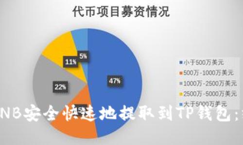 如何将BNB安全快速地提取到TP钱包：终极指南