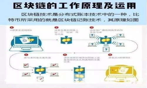 揭开违规数字货币的黑幕：被查项目全解析