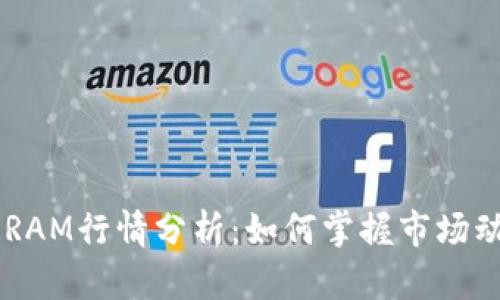 TokenPocket RAM行情分析：如何掌握市场动态与投资机会